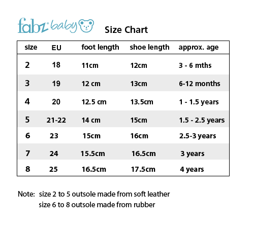 Baby Length Chart Cm